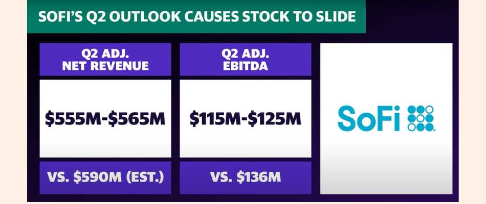 Sofi's Q2 Outlook Causes Stock to Slide