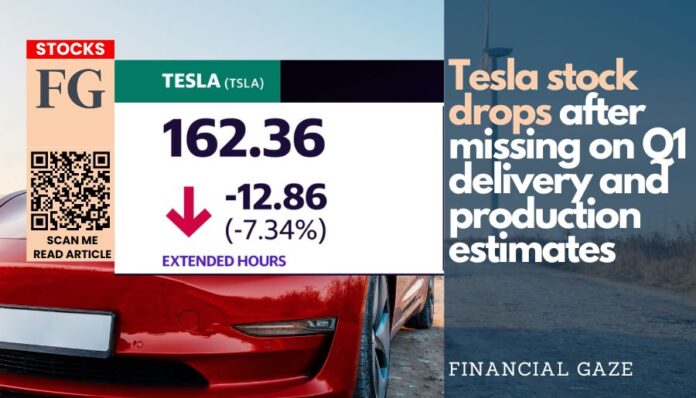 Tesla stock drops after missing on Q1 delivery and production estimates