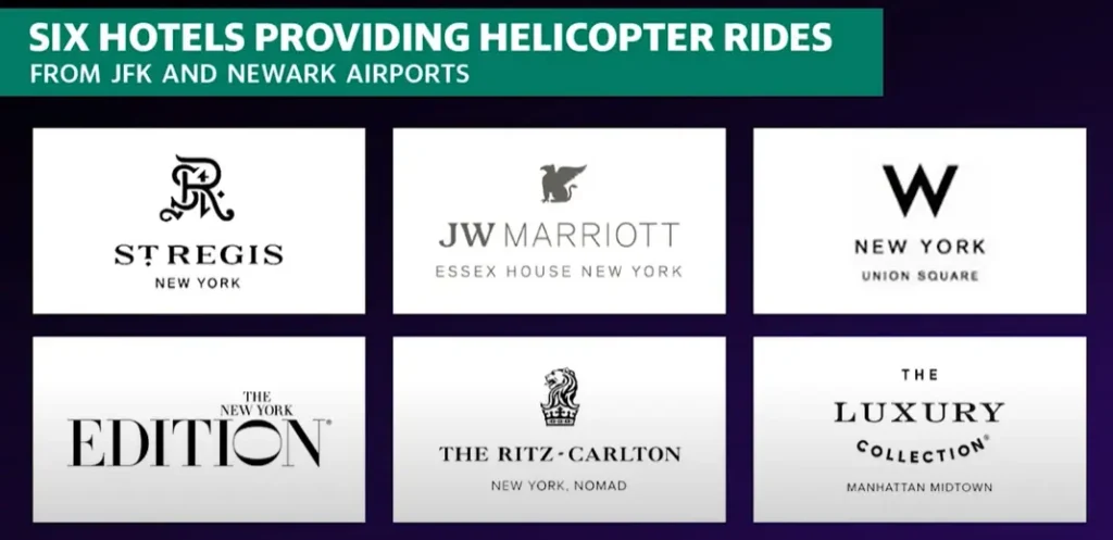 Six Hotels Providing Helicopter Rides